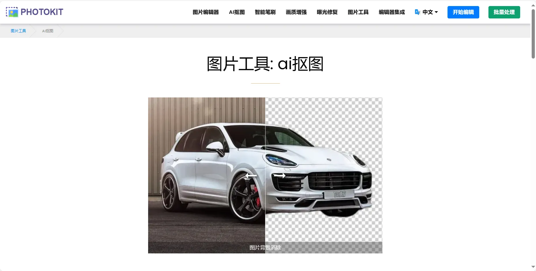 photokit-cover