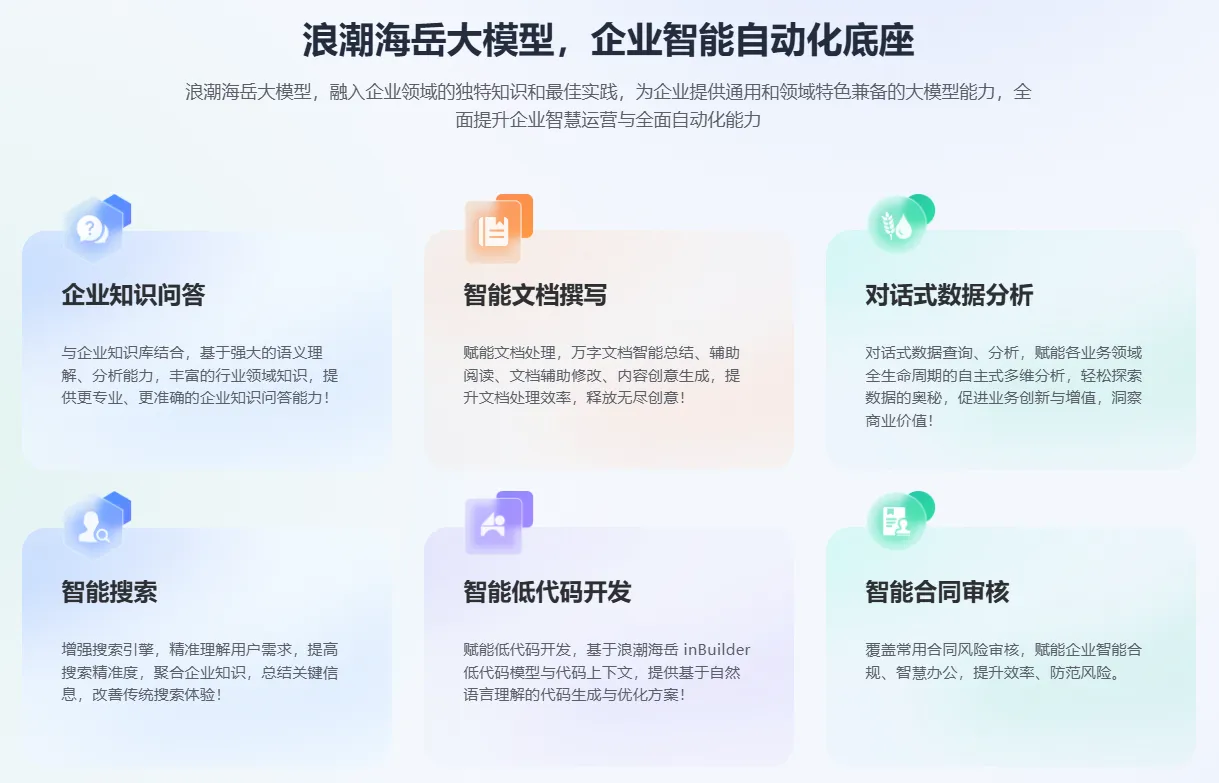 浪潮海岳大模型-cover