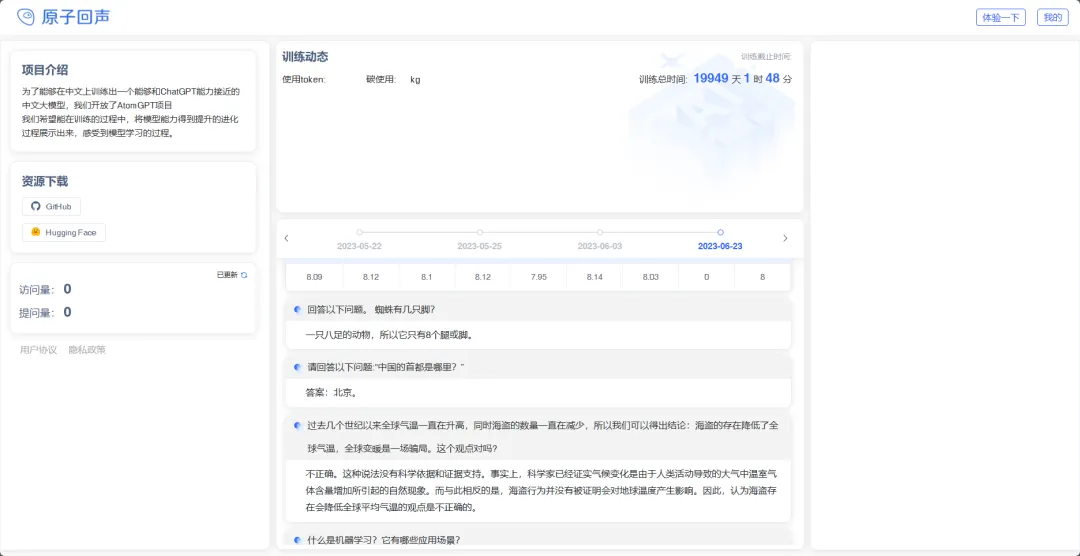 原子回声AtomGPT大模型-cover