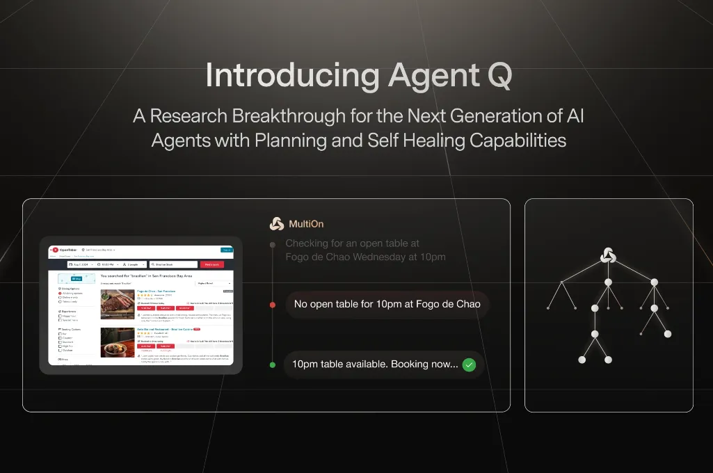Agent Q-cover