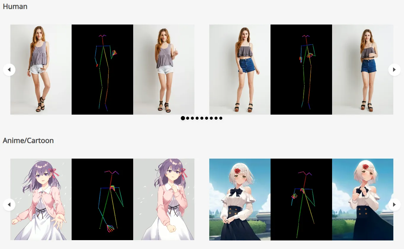 Animate Anyone-cover