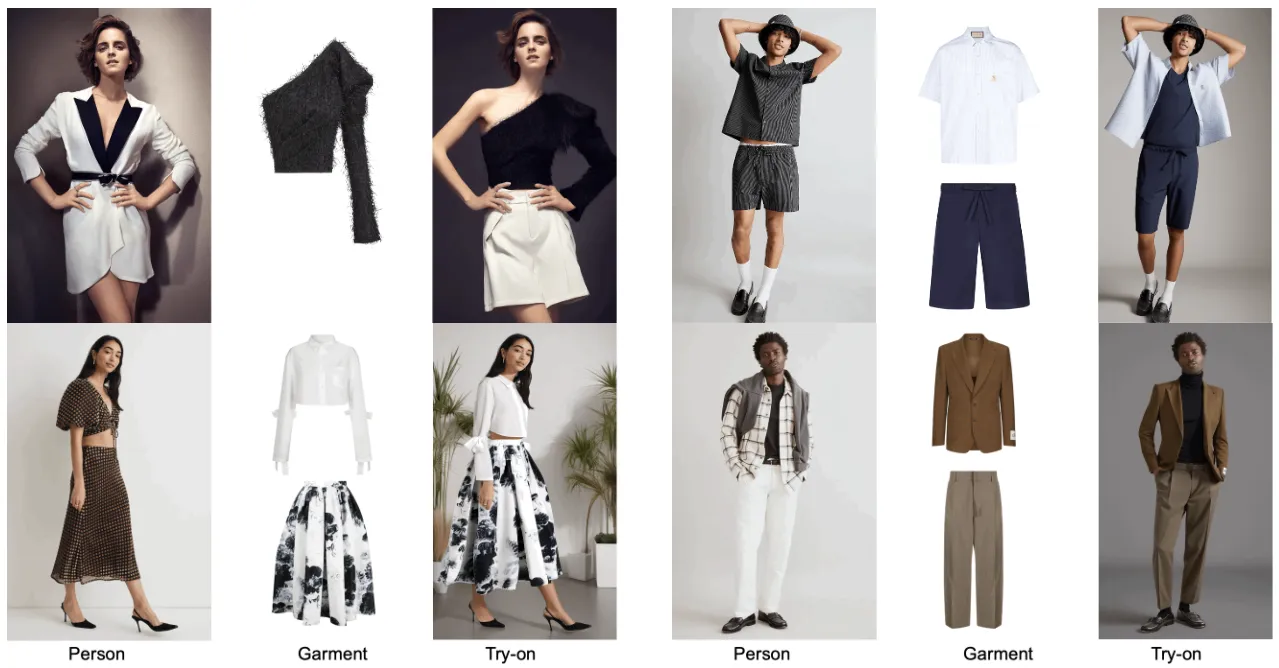 Outfit Anyone-cover