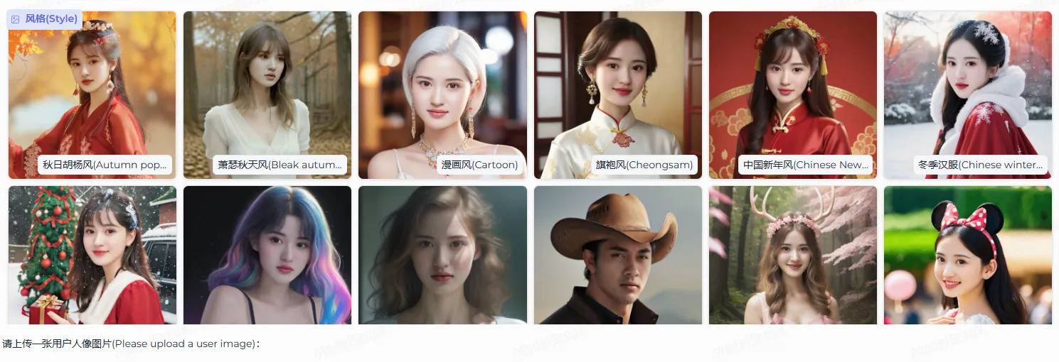 FaceChain-cover