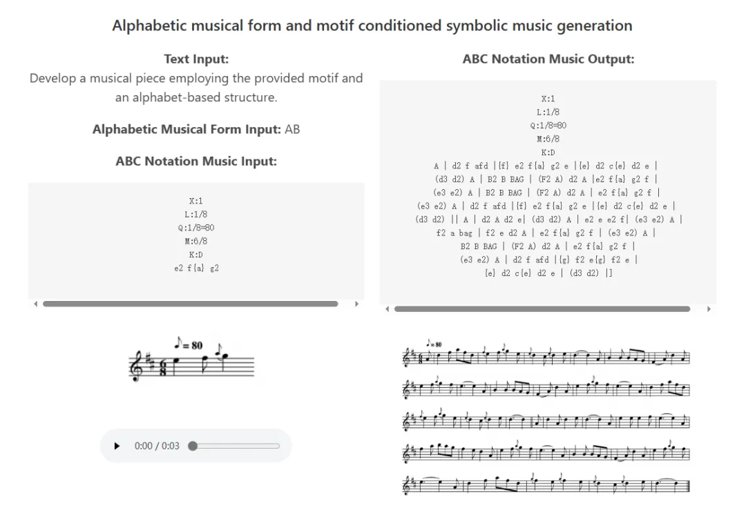 ChatMusician-cover