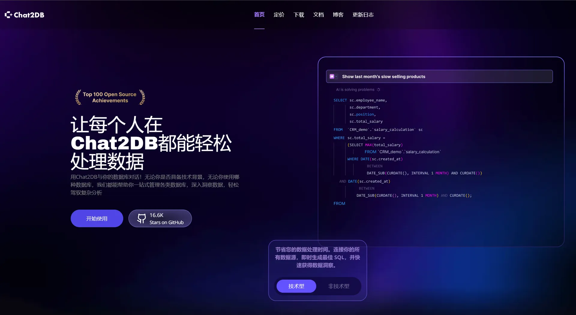 Chat2DB-cover