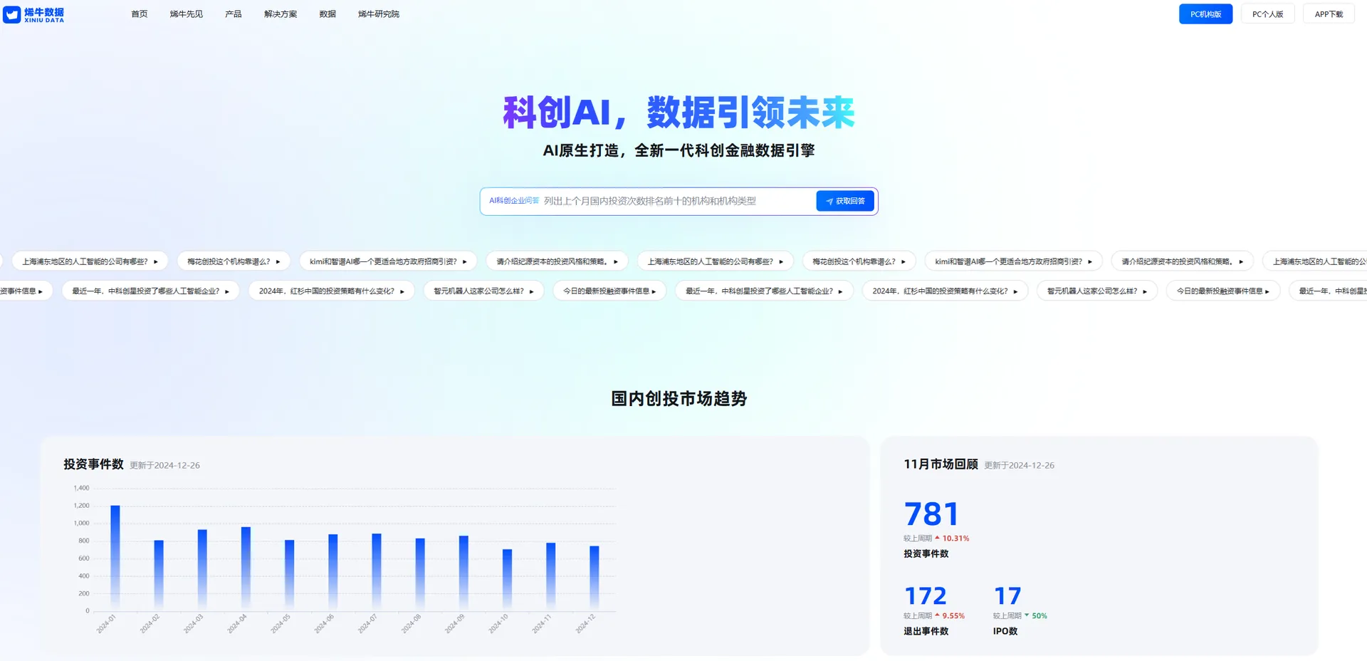 烯牛数据-cover
