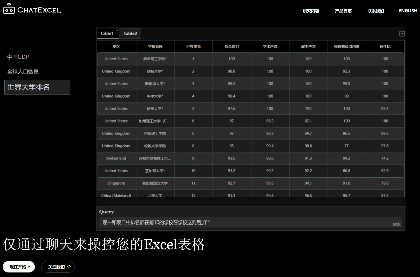 ChatExcel-cover